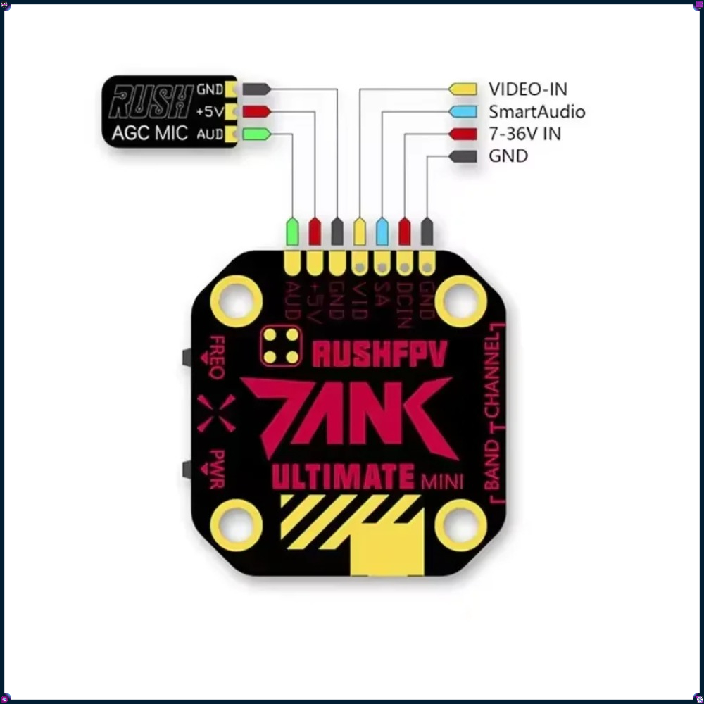 Rush Cherry FPV Stubby Antenna - Drone Racing Antenna recensie en prijs
