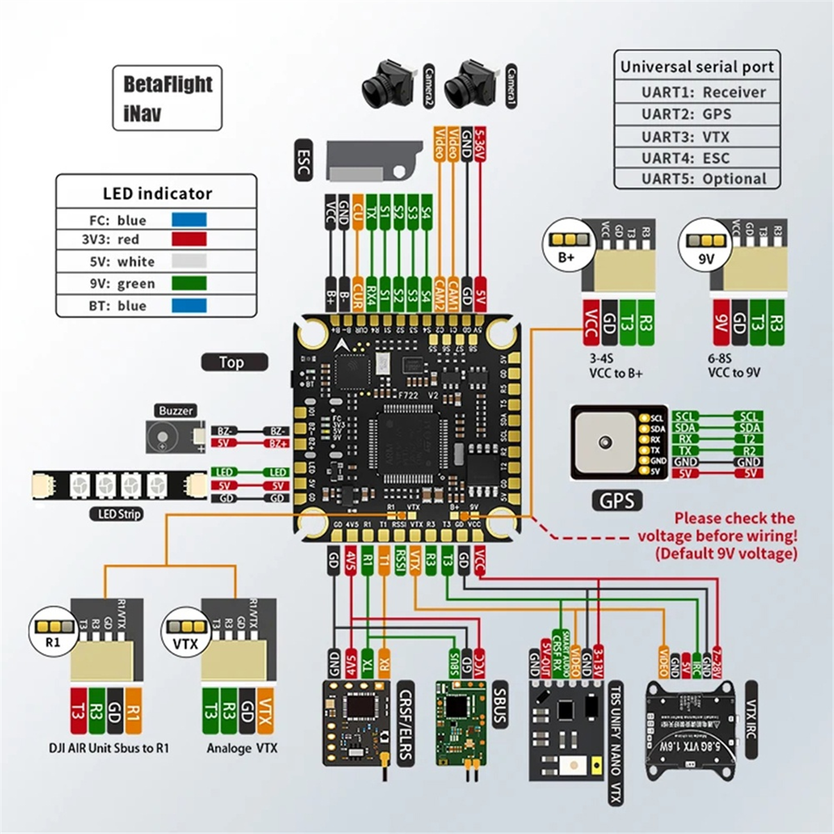 【2025-Electronics】{F722 V2 Fli - Drone Racing Flight Controller recensie en prijs
