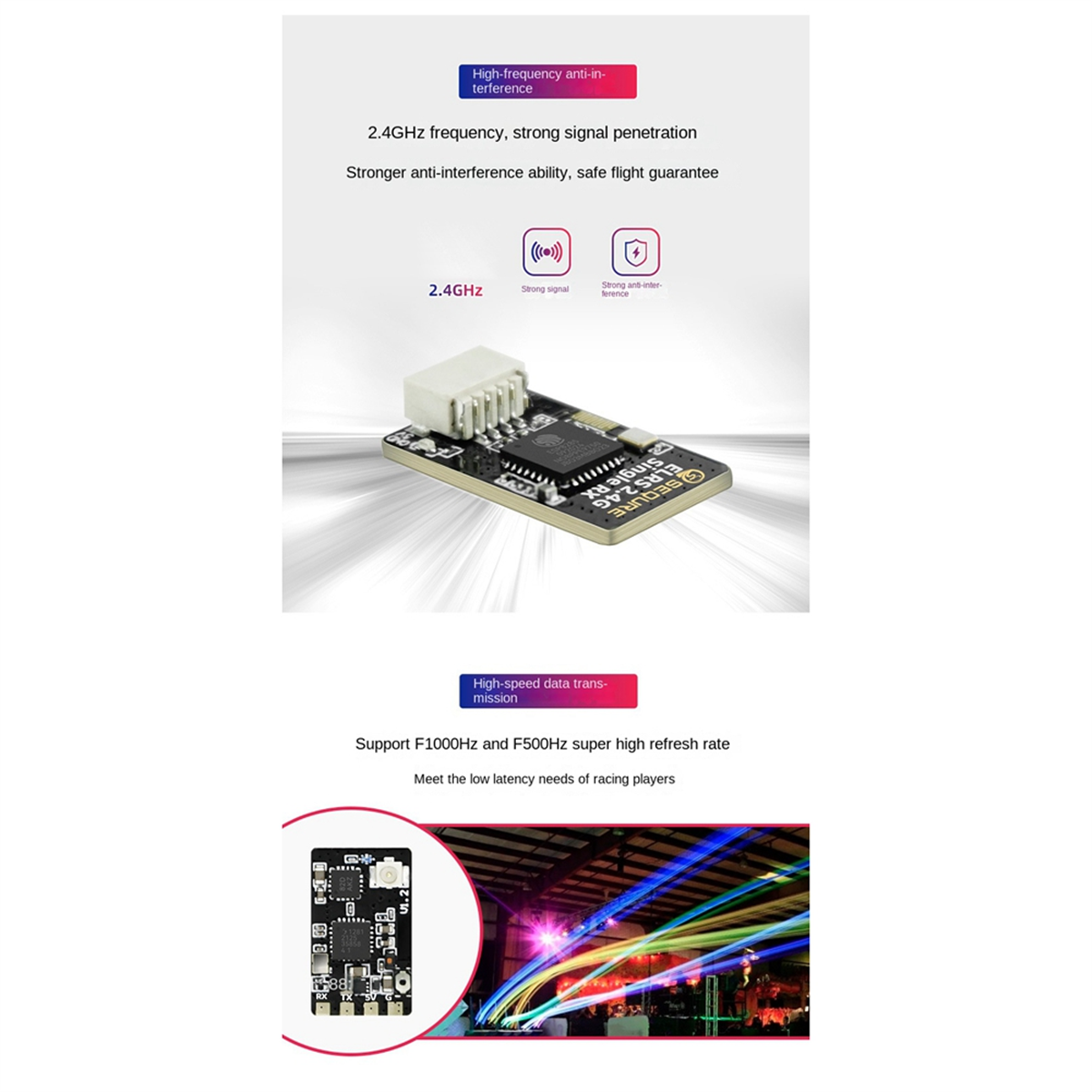A56G-SEQURE ELRS 2.4GHz Single - Drone Racing Charger recensie en prijs