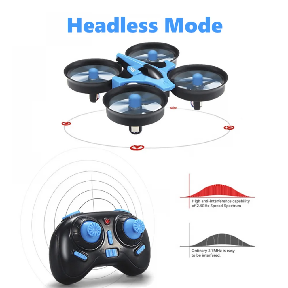 JJRC H36 Mini Rc Drone 4ch 6-A - Drone Racing Battery recensie en prijs