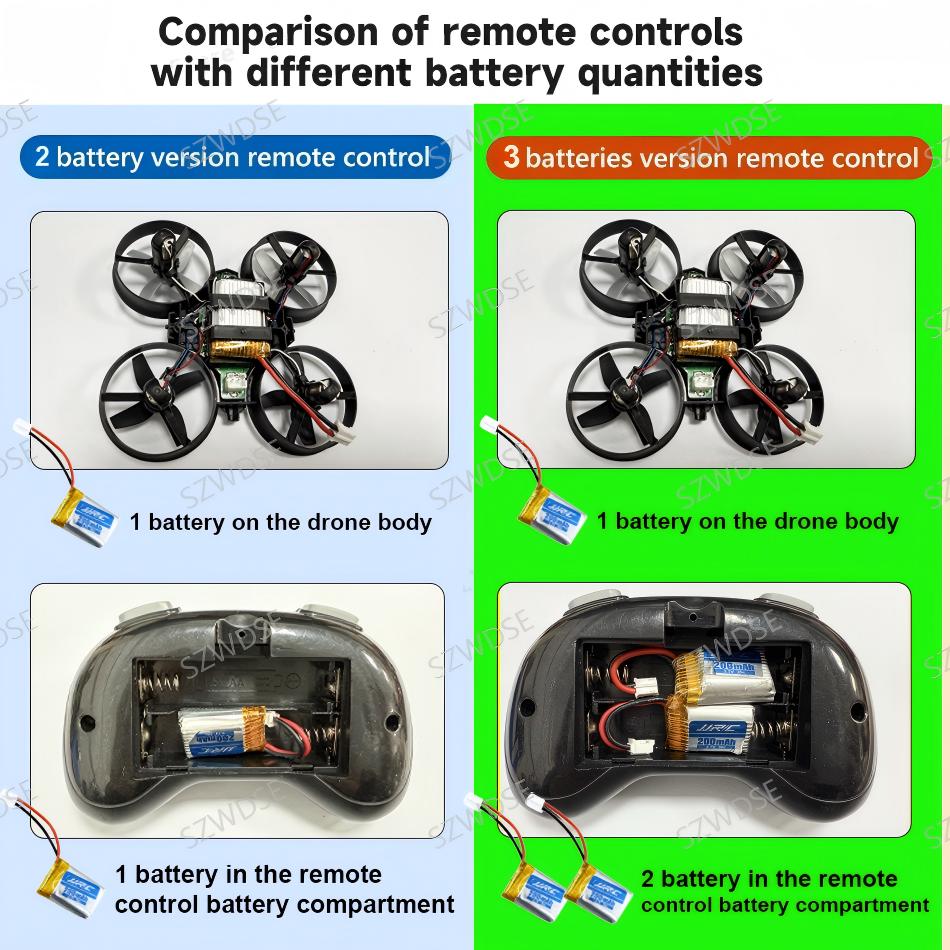 jjrc H36 Mini Drone 3D Flip He - Drone Racing Battery recensie en prijs